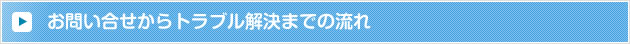 お問い合せからトラブル解決までの流れ